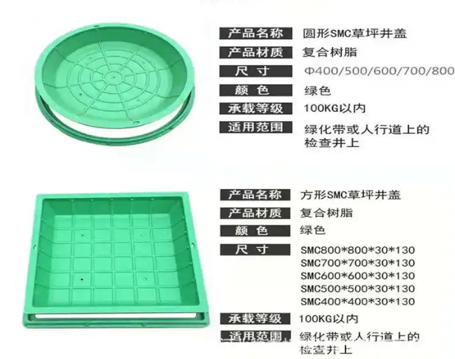 火炬开发区街道树脂复合种植井盖展示